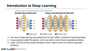 #denatechcon
Introduction to Deep Learning
● The idea of deep learning has existed from the late 1950s, invented by Frank Rosenblatt.
● It was originally called Perceptron, and it was able to solve linearly separable problems.
● Later, it turned out that simple Perceptron wasn’t able to solve non-linearly separable
problems.
https://becominghuman.ai/deep-learning-made-easy-with-deep-cognition-403fbe445351
 