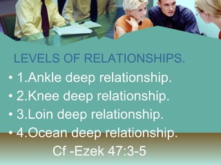 LEVELS OF RELATIONSHIPS. 1.Ankle deep relationship. 2.Knee deep relationship. 3.Loin deep relationship. 4.Ocean deep relationship. Cf -Ezek 47:3-5 