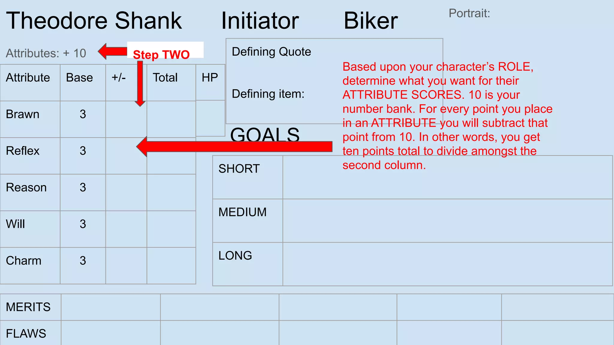 Theodore Shank Initiator Biker
Attributes: + 10
Portrait:
Attribute Base +/- Total
Brawn 3
Reflex 3
Reason 3
Will 3
Charm 3
SHORT
MEDIUM
LONG
GOALS
MERITS
FLAWS
Defining Quote
Defining item:
HP
Step TWO
Based upon your character’s ROLE,
determine what you want for their
ATTRIBUTE SCORES. 10 is your
number bank. For every point you place
in an ATTRIBUTE you will subtract that
point from 10. In other words, you get
ten points total to divide amongst the
second column.
 