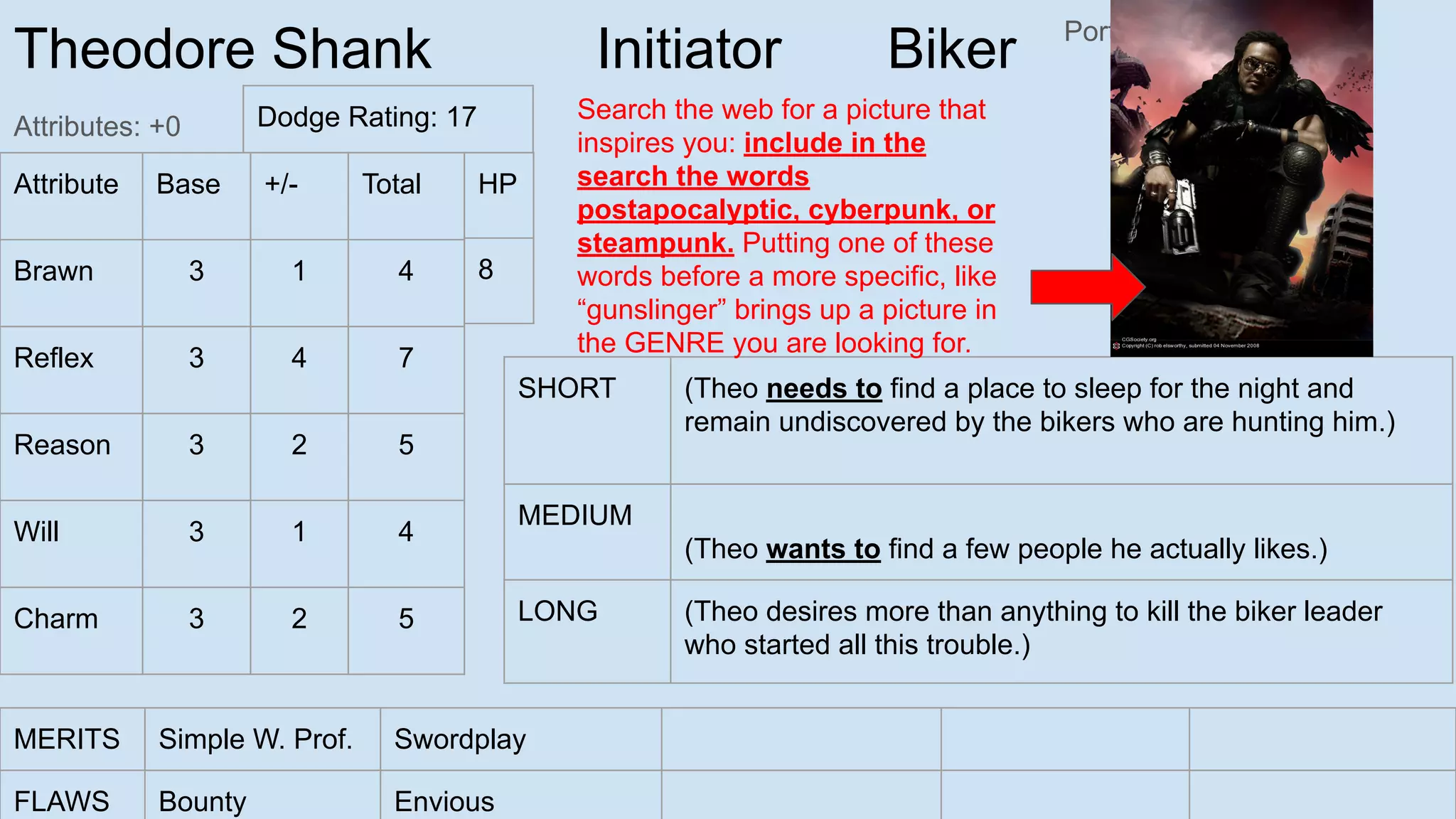 Theodore Shank Initiator Biker
Attributes: +0
Portrait:
Attribute Base +/- Total
Brawn 3 1 4
Reflex 3 4 7
Reason 3 2 5
Will 3 1 4
Charm 3 2 5
SHORT (Theo needs to find a place to sleep for the night and
remain undiscovered by the bikers who are hunting him.)
MEDIUM
(Theo wants to find a few people he actually likes.)
LONG (Theo desires more than anything to kill the biker leader
who started all this trouble.)
MERITS Simple W. Prof. Swordplay
FLAWS Bounty Envious
HP
8
Search the web for a picture that
inspires you: include in the
search the words
postapocalyptic, cyberpunk, or
steampunk. Putting one of these
words before a more specific, like
“gunslinger” brings up a picture in
the GENRE you are looking for.
Dodge Rating: 17
 