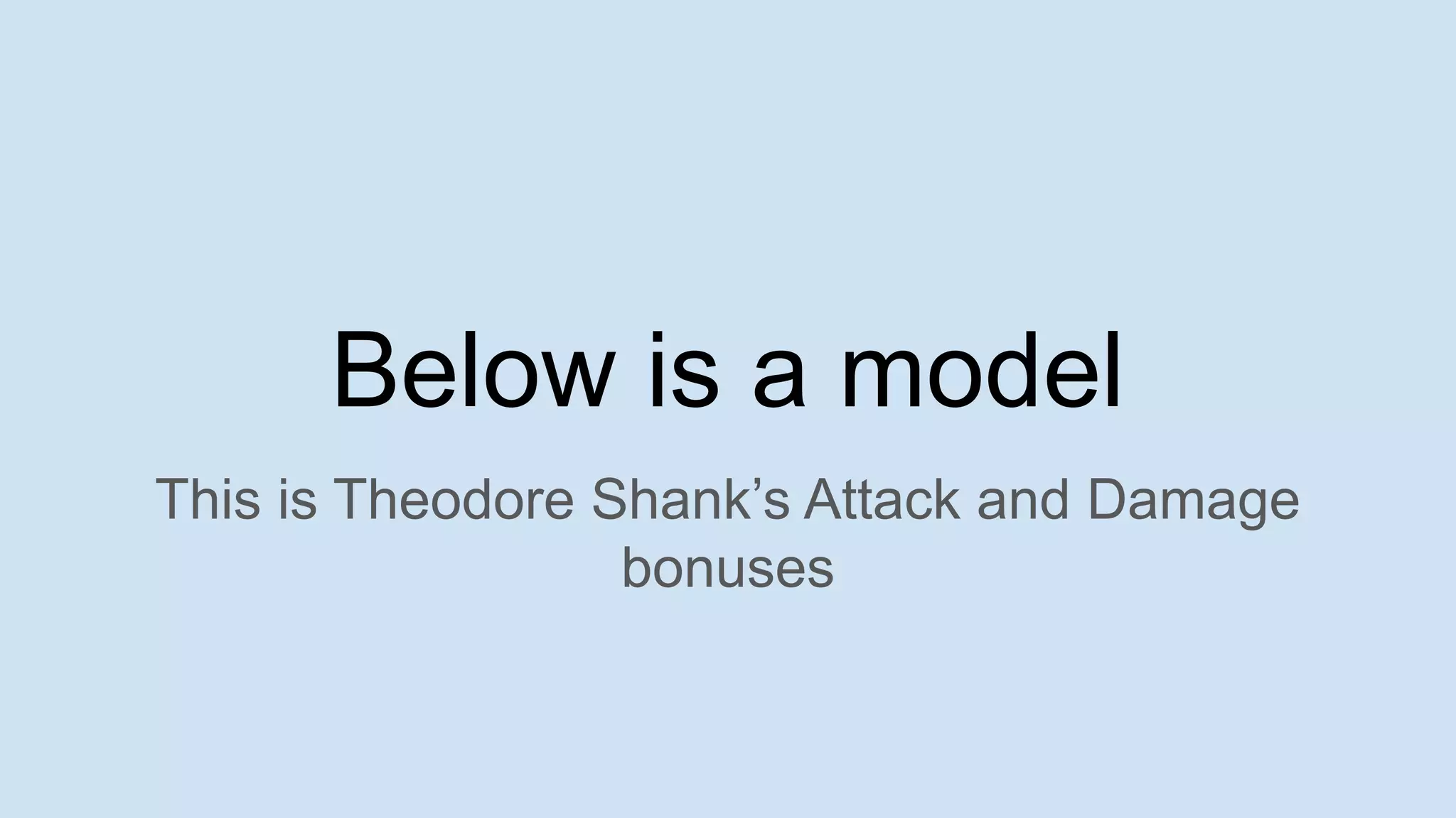 Below is a model
This is Theodore Shank’s Attack and Damage
bonuses
 