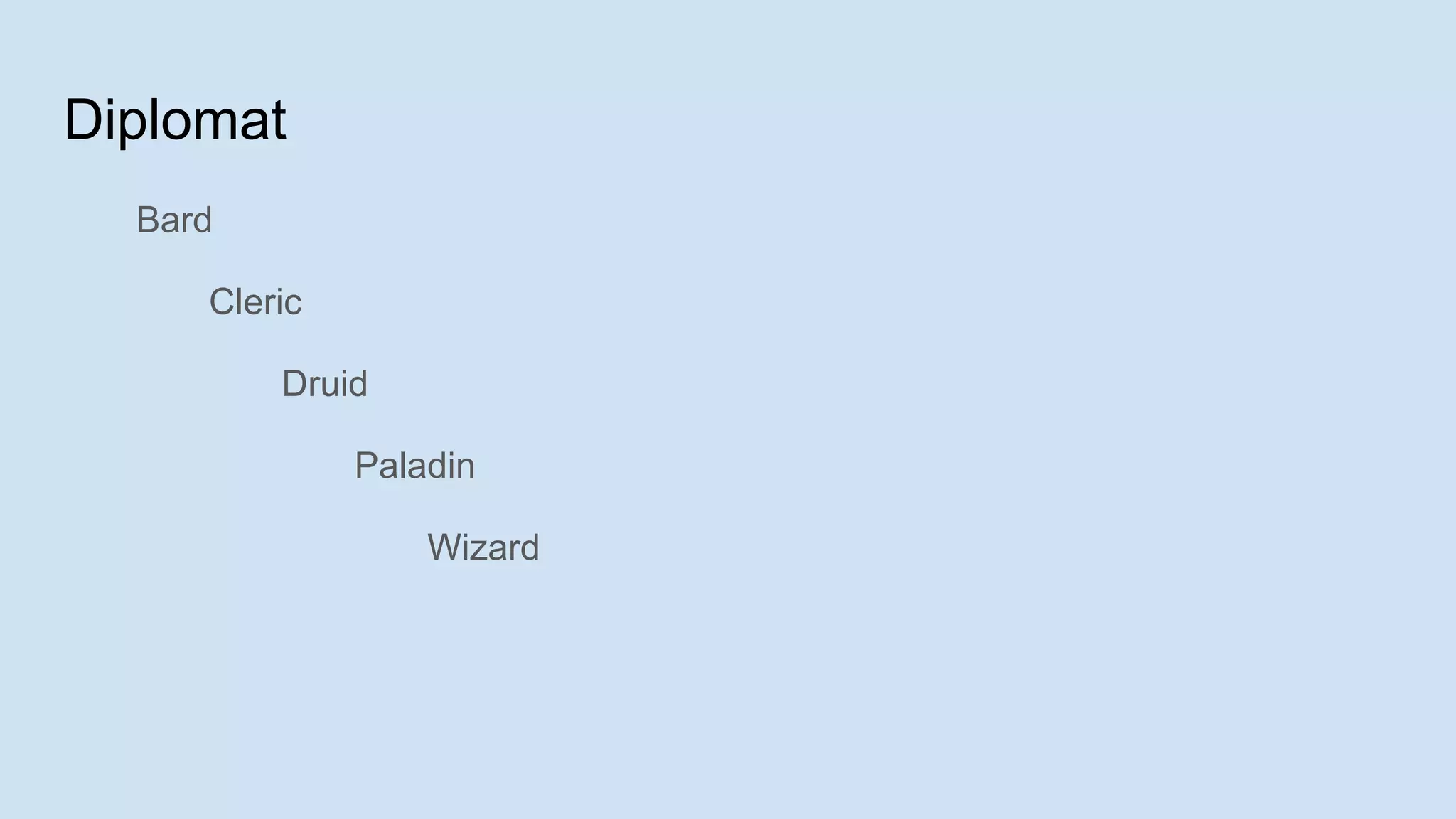 Diplomat
Bard
Cleric
Druid
Paladin
Wizard
 