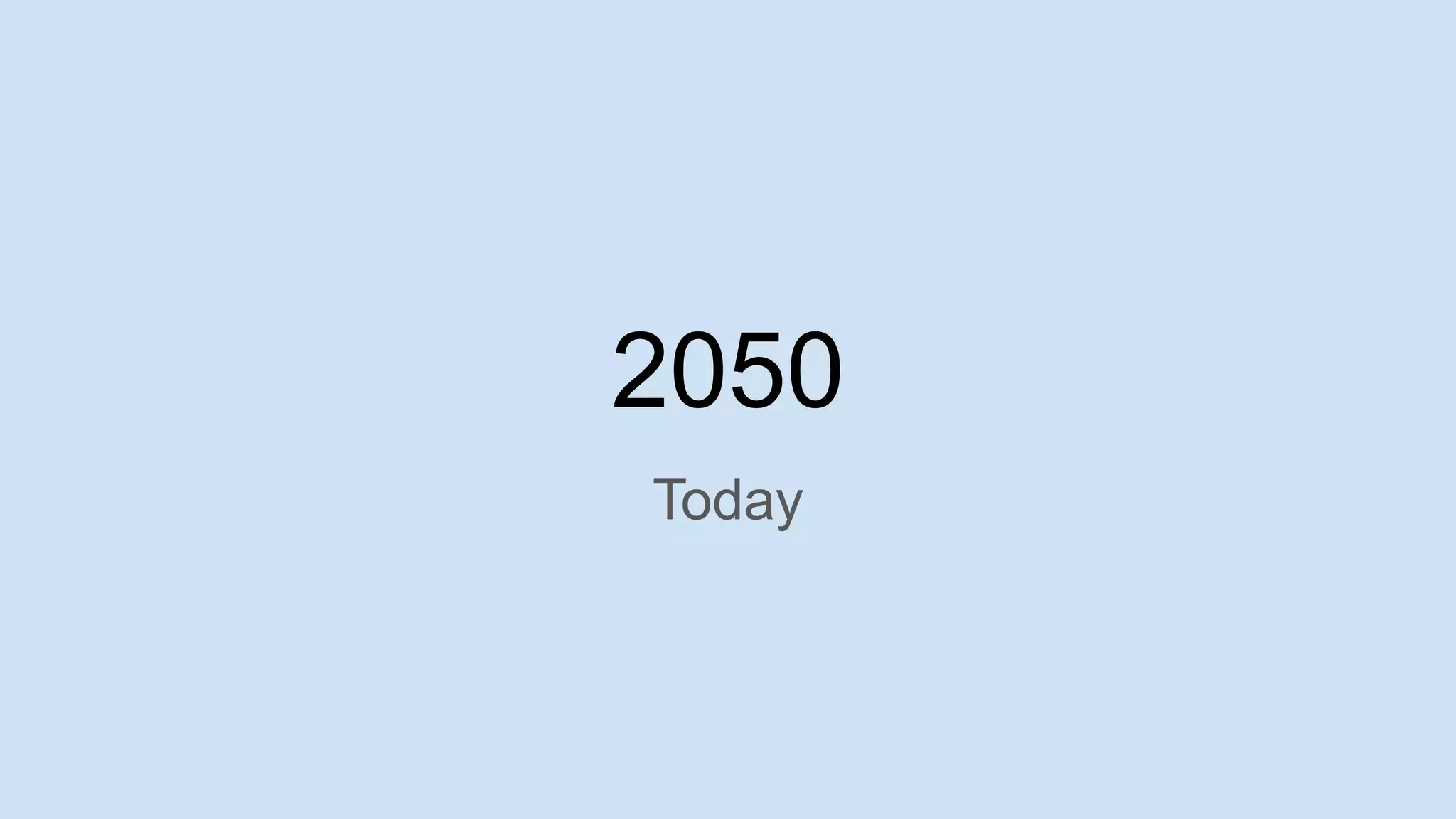 2050
Today
 
