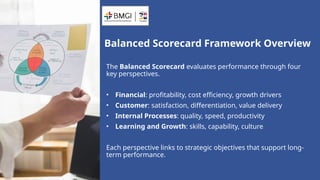 Building High-Performance Organizations with the Balanced Scorecard by ...