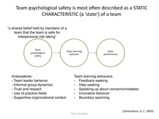 Team psychological safety is most often described as a STATIC CHARACTERISTIC (a ‘state’) of a team 
Peter Cauwelier 
Team psychological safety 
Team learning behavior 
Team performance 
Antecedents: 
- Team leader behavior 
- Informal group dynamics 
- Trust and respect 
- Use of practice fields 
- Supportive organizational context 
Team learning behaviors 
-Feedback seeking 
-Help seeking 
-Speaking up about concerns/mistakes 
-Innovative behavior 
-Boundary spanning 
“a shared belief held by members of a team that the team is safe for interpersonal risk taking” 
(Edmondson, A. C. 2003)  