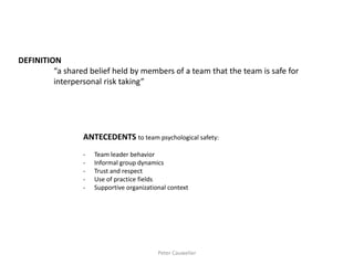 DEFINITION 
“a shared belief held by members of a team that the team is safe for 
interpersonal risk taking” 
ANTECEDENTS to team psychological safety: 
-Team leader behavior 
-Informal group dynamics 
-Trust and respect 
-Use of practice fields 
-Supportive organizational context 
Peter Cauwelier  