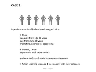 Supervisor team in a Thailand service organization 
7 Thais 
seniority from 1 to 20 years 
age from 25 to 50 years 
marketing, operations, accounting 
6 women, 1 man 
supervisors in all departments 
problem addressed: reducing employee turnover 
4 Action Learning sessions, 1 week apart, with external coach 
 
 
 
 
 
 
Peter Cauwelier 
CASE 2  