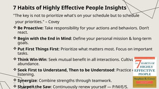 12
7 Habits of Highly Effective People Insights
"The key is not to prioritize what's on your schedule but to schedule
your priorities." – Covey
 Be Proactive: Take responsibility for your actions and behaviors. Don’t
react.
 Begin with the End in Mind: Define your personal mission & long-term
goals.
 Put First Things First: Prioritize what matters most. Focus on important
tasks.
 Think Win-Win: Seek mutual benefit in all interactions. Cultivate
abundance.
 Seek First to Understand, Then to be Understood: Practice empathetic
listening.
 Synergize: Combine strengths through teamwork.
 Sharpen the Saw: Continuously renew yourself — P/M/E/S.
 