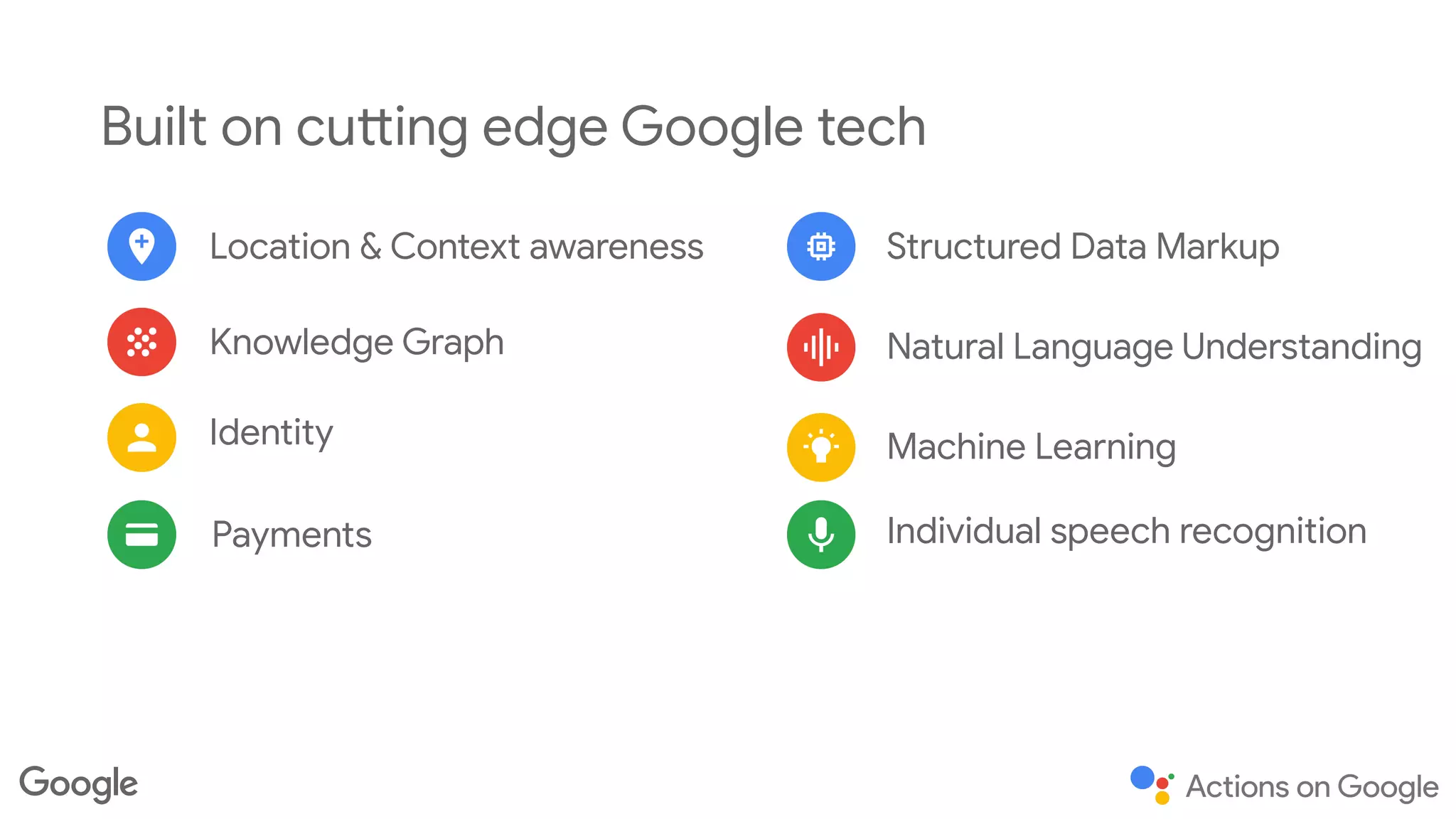 Built on cutting edge Google tech
Payments
Location & Context awareness
Knowledge Graph
Identity
Structured Data Markup
Natural Language Understanding
Machine Learning
Individual speech recognition
 