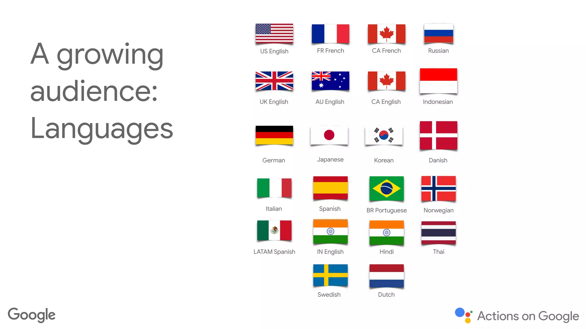 A growing
audience:

Languages
JapaneseGerman
FR French CA French
Korean
UK English AU English CA English
US English
Italian Spanish BR Portuguese
LATAM Spanish IN English
Russian
Hindi Thai
Indonesian
Danish
Norwegian
Swedish Dutch
 