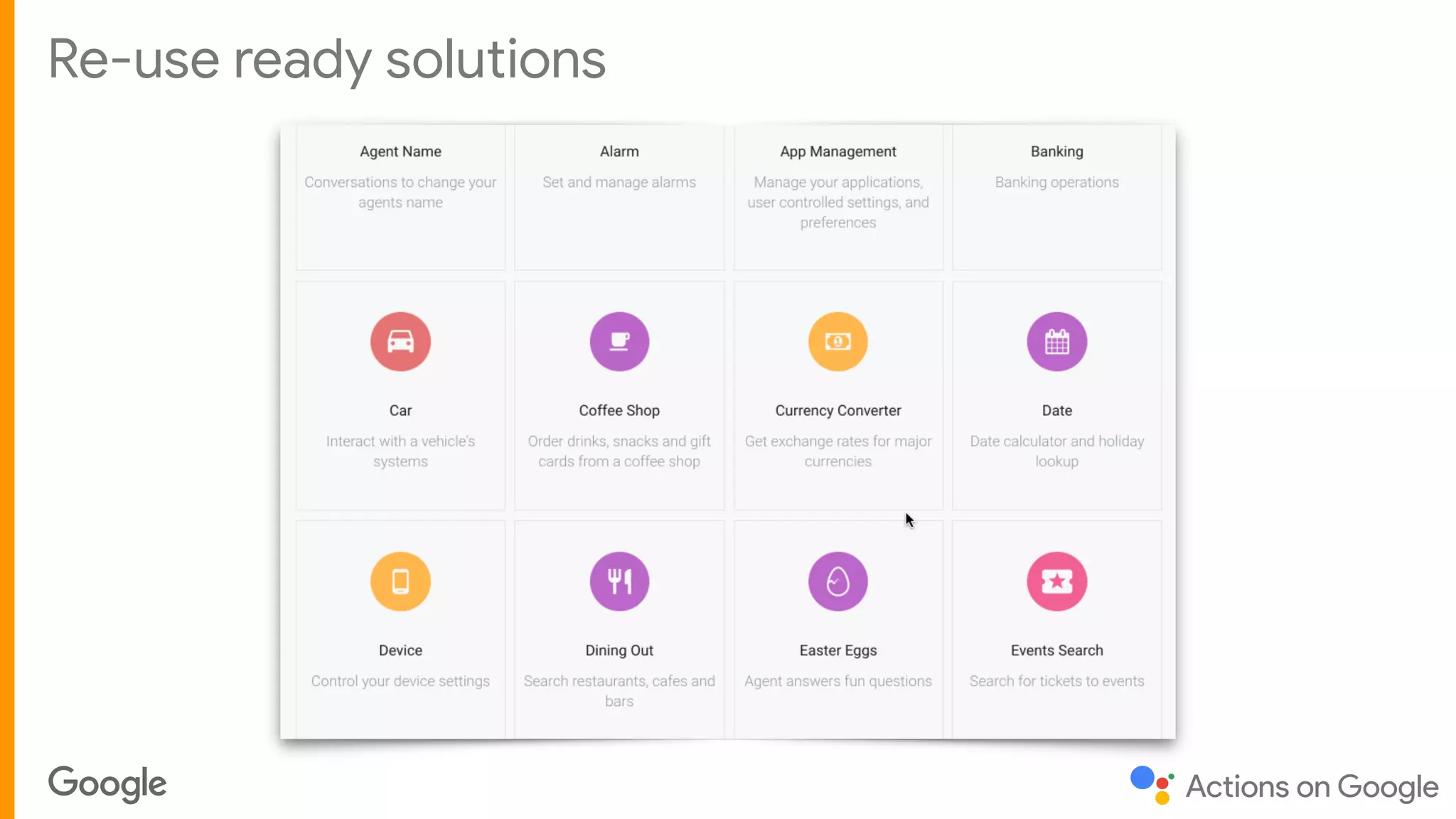 Title TextRe-use ready solutions
 