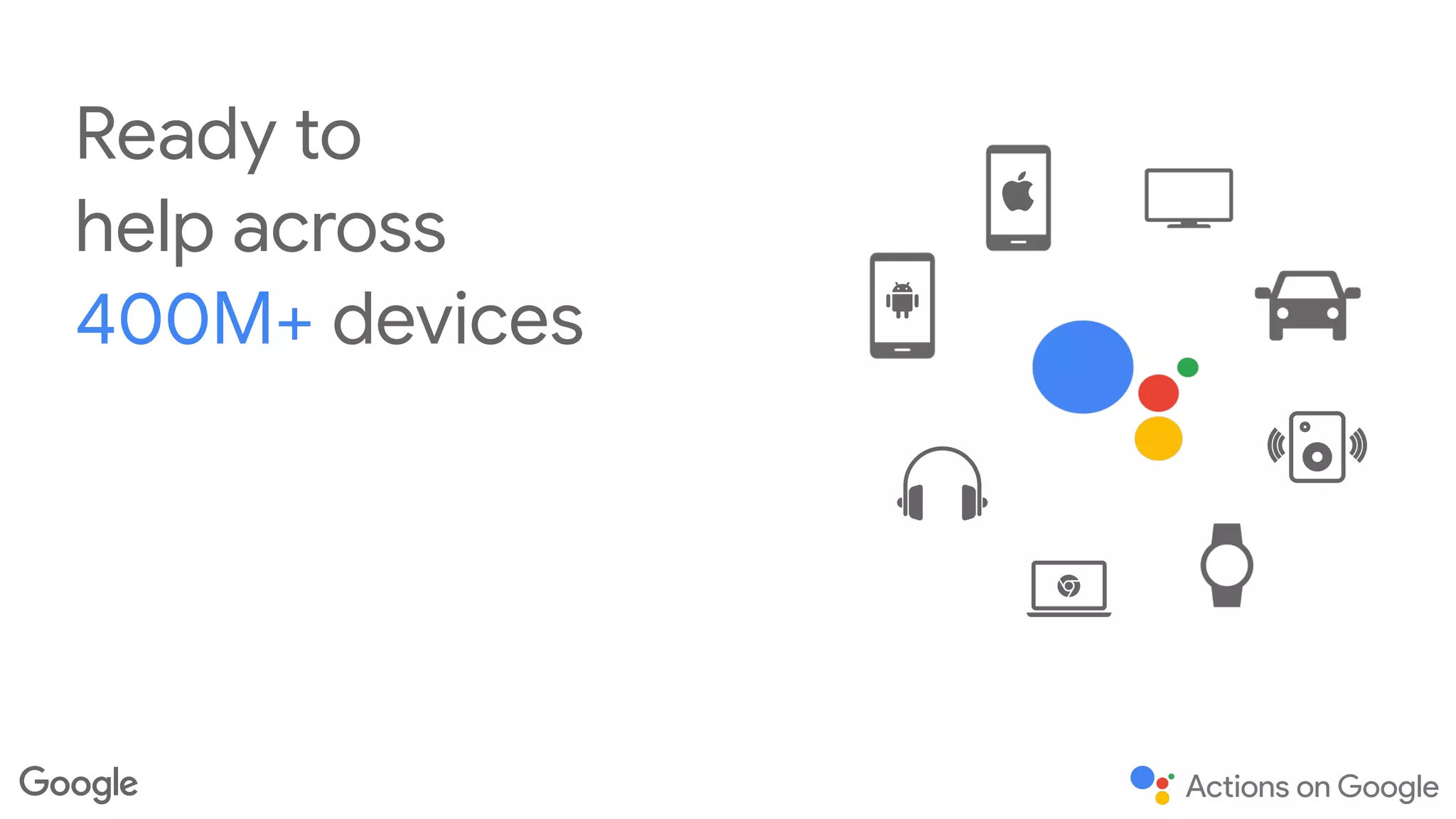 Ready to 

help across 

400M+ devices
 