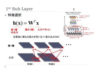 1st Sub Layer
   特徴選択

      h(x)  W x  T

     第１層   重み（疎）      入力ベクトル
     の出力
      位置毎に異なる重みを用いる（≠ 畳み込みNN）


    第１層                           ・・・

    入力                           ・・・
            特徴１            特徴２
 