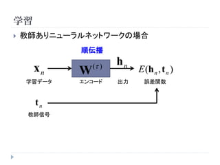学習
   教師ありニューラルネットワークの場合
            順伝播

                ( )   hn
      xn    W               E (h n , t n )
    学習データ   エンコード      出力     誤差関数


      tn
     教師信号
 