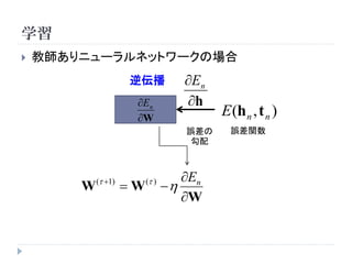 学習
   教師ありニューラルネットワークの場合
                     逆伝播            En
                      En           h
                      W
                                          E (h n , t n )
                                    誤差の     誤差関数
                                     勾配



            ( 1)        ( )      En
        W            W          
                                    W
 
