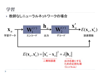 学習
   教師なしニューラルネットワークの場合


              ( )   hn            ( )    xn
 xn       W  1               W     2
                                                 E (x n , xn )
学習データ     エンコード       出力      デコード                 誤差関数




        E (x n , x )  x  x n   h n
                               2
                  n      n

                     二乗和誤差           出力を疎にする
                                     ための正則化項
                                     （L1ノルム）
 