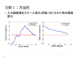 実験１：普遍性
   入力顔画像をスケール変化/回転（3D）させた時の精度
    変化
 