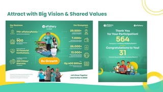 Attract with Big Vision & Shared Values
 
