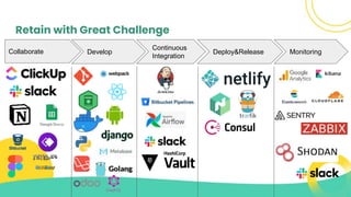 Retain with Great Challenge
Collaborate Develop
Continuous
Integration
Deploy&Release Monitoring
 