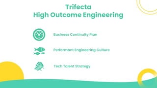Trifecta
High Outcome Engineering
Business Continuity Plan
Performant Engineering Culture
Tech Talent Strategy
 