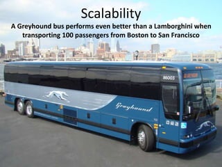Scalability 
A Greyhound bus performs even better than a Lamborghini when 
transporting 100 passengers from Boston to San Francisco 
 