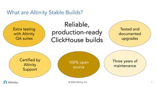 © 2022 Altinity, Inc.
What are Altinity Stable Builds?
7
Certiﬁed by
Altinity
Support
Extra testing
with Altinity
QA suite...