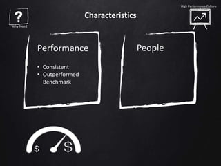 • Consistent
• Outperformed
Benchmark
Performance
• Energized
• Confident
• Know what to do
• Related each other
tasks
People
Characteristics
Zzzz..
Interested
Motivated
Excited
Energized
Why Need
High Performance Culture
 