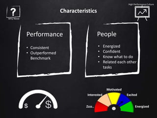 High Performance Culture
How to Build
 