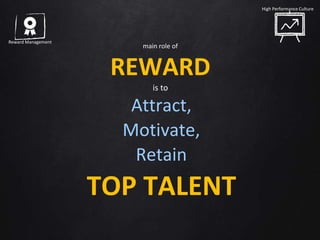 Clear define
Performance
How to Build
High Performance Culture
Key Elements
Define what is Performance and Success
for every unit and perspectives in the
organization
• What is success for Finance?
• What is success for Operations?
• What is success for Customer Service?
• What is success for Marketing?
Link the definition success of each into one
 