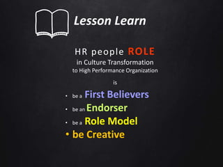 R E W A R D
serve as
CORPORATE
LANGUAGE
High Performance Culture
Reward Management
communicate
what
company
expect
from its
employee
 