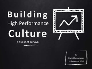 Building
High Performance
Culture
a quest of survival
by
Erwin Muniruzaman
11 December 2015
 
