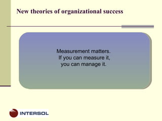 New theories of organizational success Measurement matters.  If you can measure it, you can manage it.  