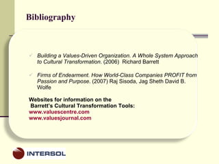 Bibliography Building a Values-Driven Organization. A Whole System Approach to Cultural Transformation . (2006)  Richard Barrett Firms of Endearment. How World-Class Companies PROFIT from Passion and Purpose . (2007) Raj Sisoda, Jag Sheth David B. Wolfe Websites for information on the Barrett’s Cultural Transformation Tools:  www.valuescentre.com www.valuesjournal.com Managers are the creators and carriers of corporate culture.  They translate the principles and goals of renewal into the realities of daily work.   