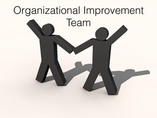 Organizational Improvement
Team
 