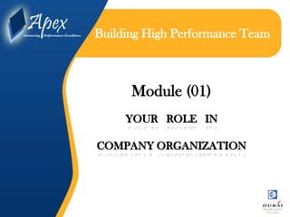 Building High Performance Team

Module (01)
YOUR ROLE IN
COMPANY ORGANIZATION

 