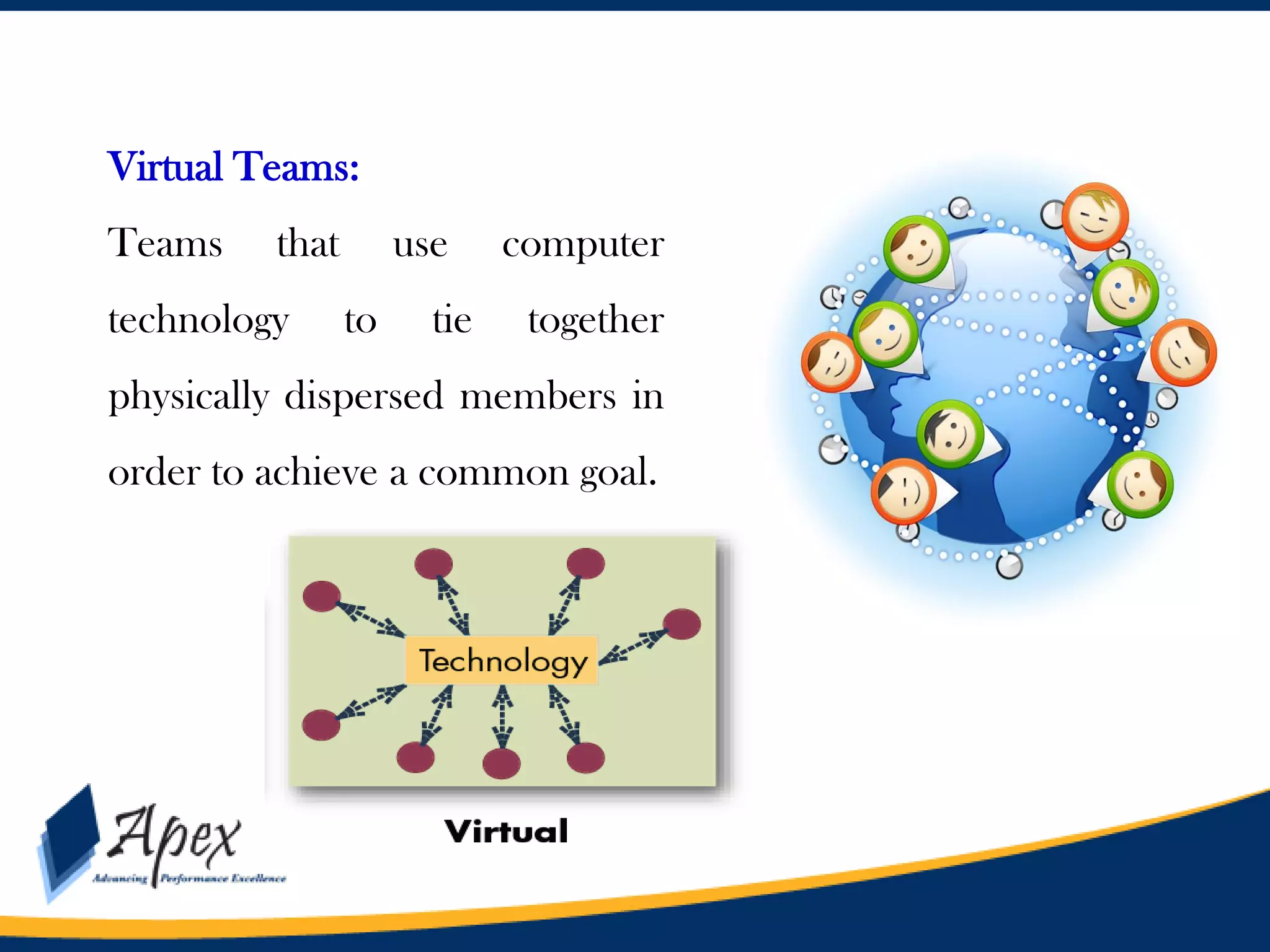 Virtual Teams:
Teams

that

technology

use
to

tie

computer
together

physically dispersed members in
order to achieve a common goal.

 