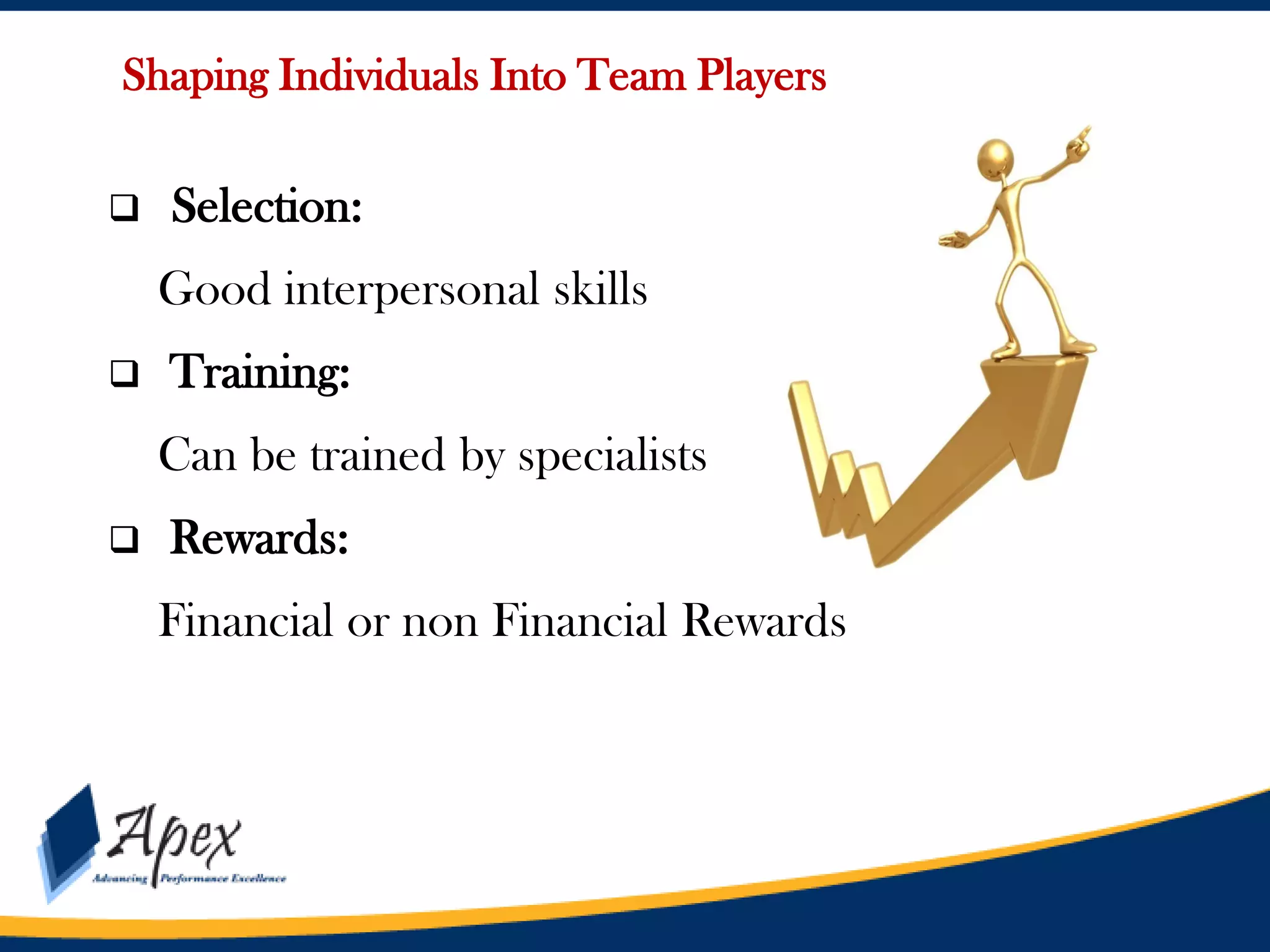 Shaping Individuals Into Team Players


Selection:
Good interpersonal skills



Training:
Can be trained by specialists



Rewards:

Financial or non Financial Rewards

 