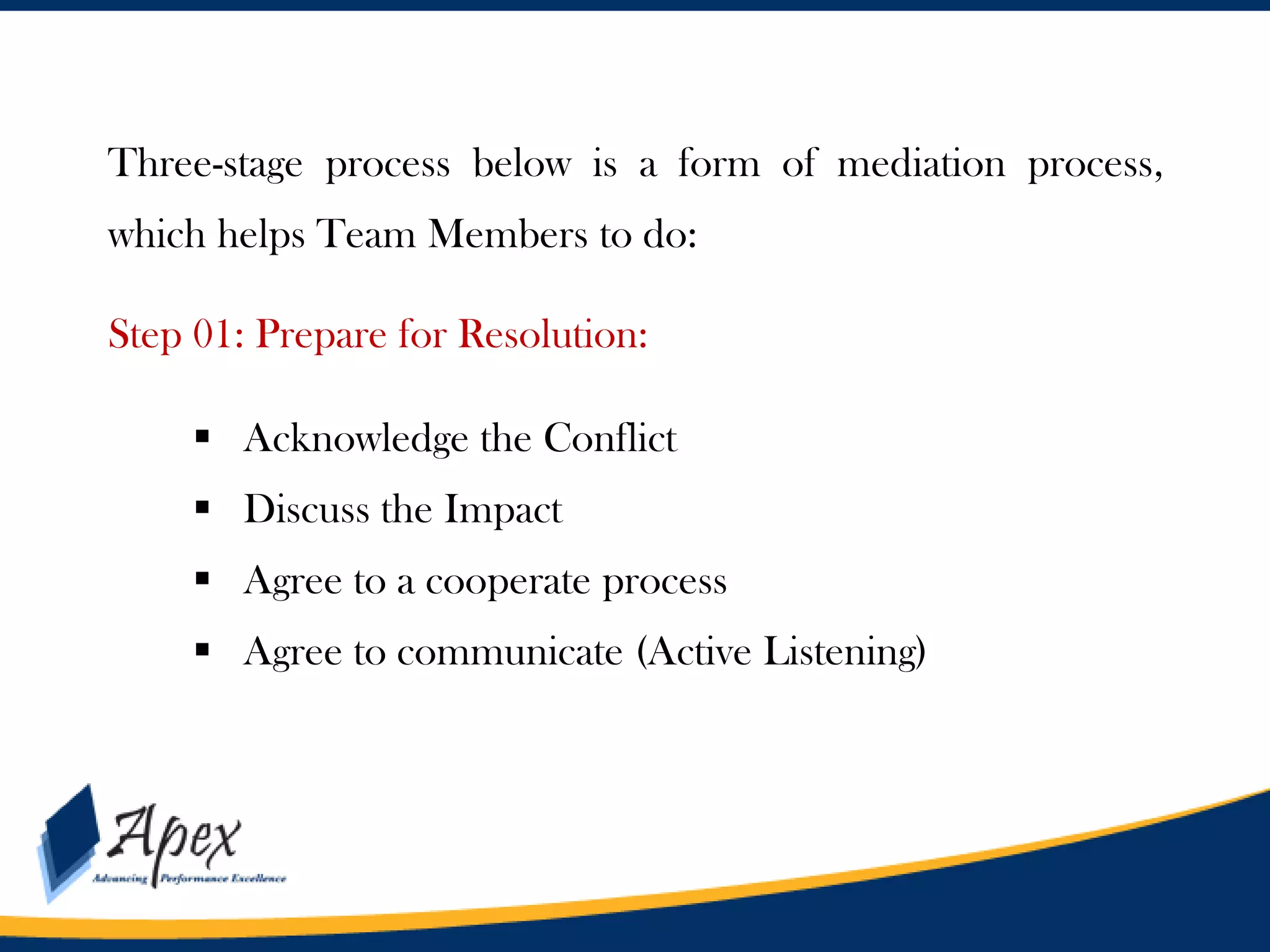 Management

Three-stage process below is a form of mediation process,
which helps Team Members to do:
Step 01: Prepare for Resolution:
 Acknowledge the Conflict
 Discuss the Impact
 Agree to a cooperate process
 Agree to communicate (Active Listening)

 