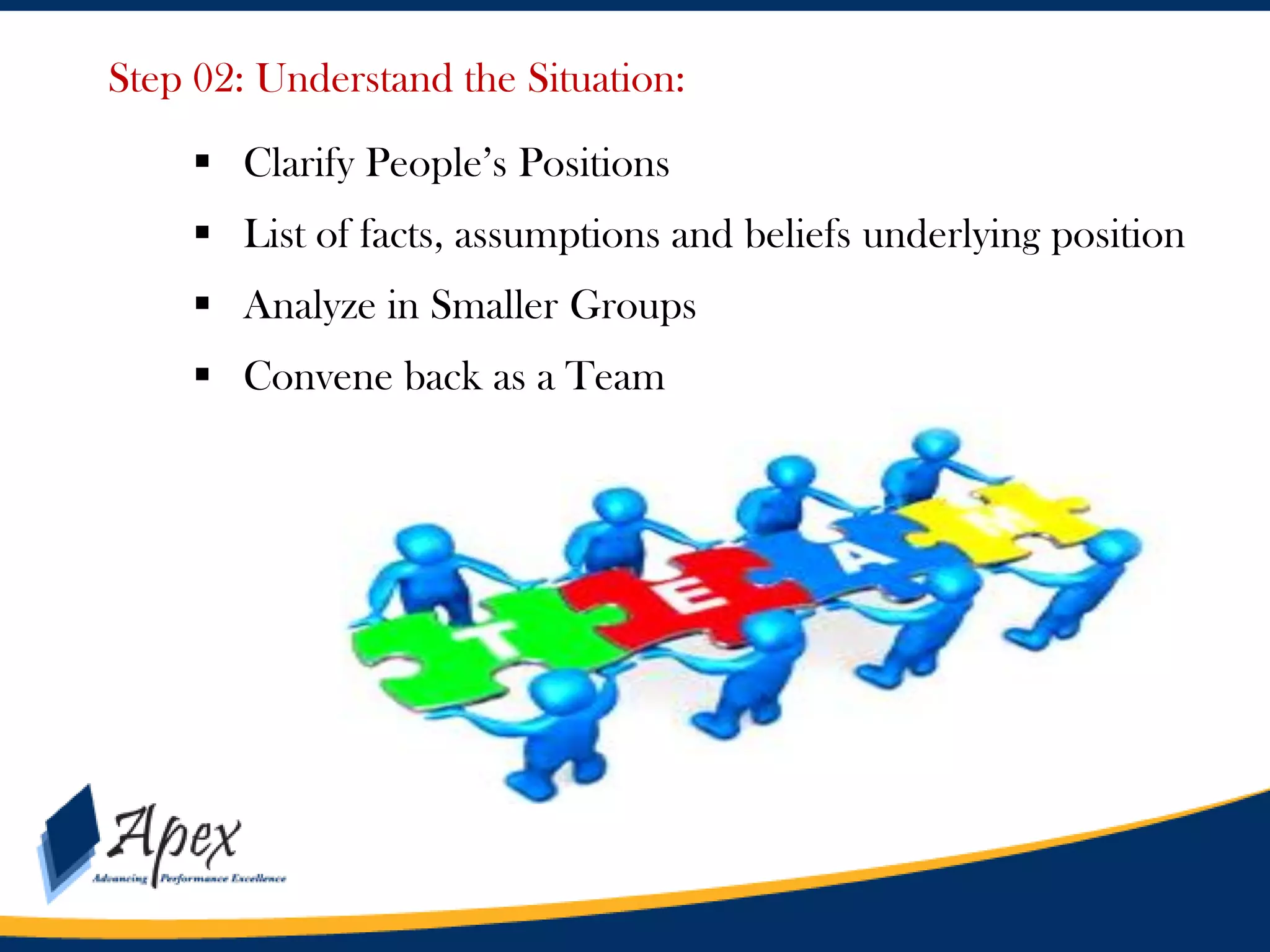 Management

Step 02: Understand the Situation:
 Clarify People’s Positions
 List of facts, assumptions and beliefs underlying position
 Analyze in Smaller Groups
 Convene back as a Team

 