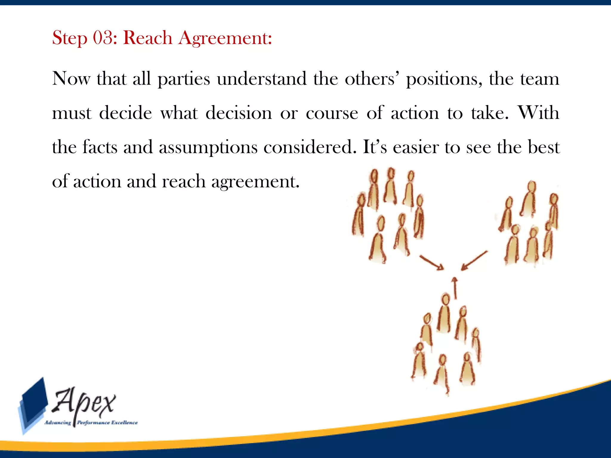 Step 03: Reach Agreement:

Management

Now that all parties understand the others’ positions, the team
must decide what decision or course of action to take. With
the facts and assumptions considered. It’s easier to see the best
of action and reach agreement.

 