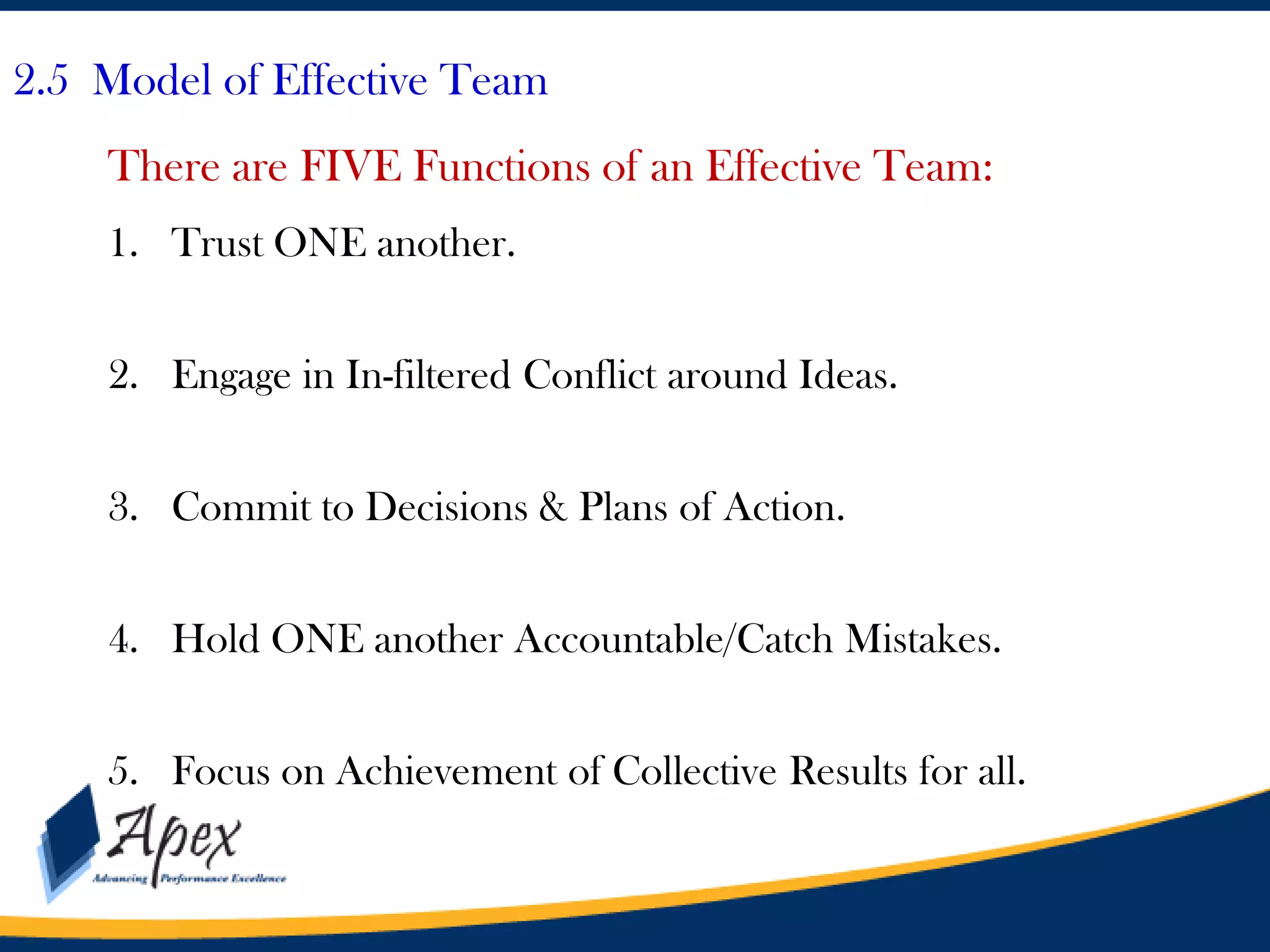 2.5 Model of Effective Team
There are FIVE Functions of an Effective Team:
1. Trust ONE another.
2. Engage in In-filtered Conflict around Ideas.
3. Commit to Decisions & Plans of Action.

4. Hold ONE another Accountable/Catch Mistakes.
5. Focus on Achievement of Collective Results for all.

 