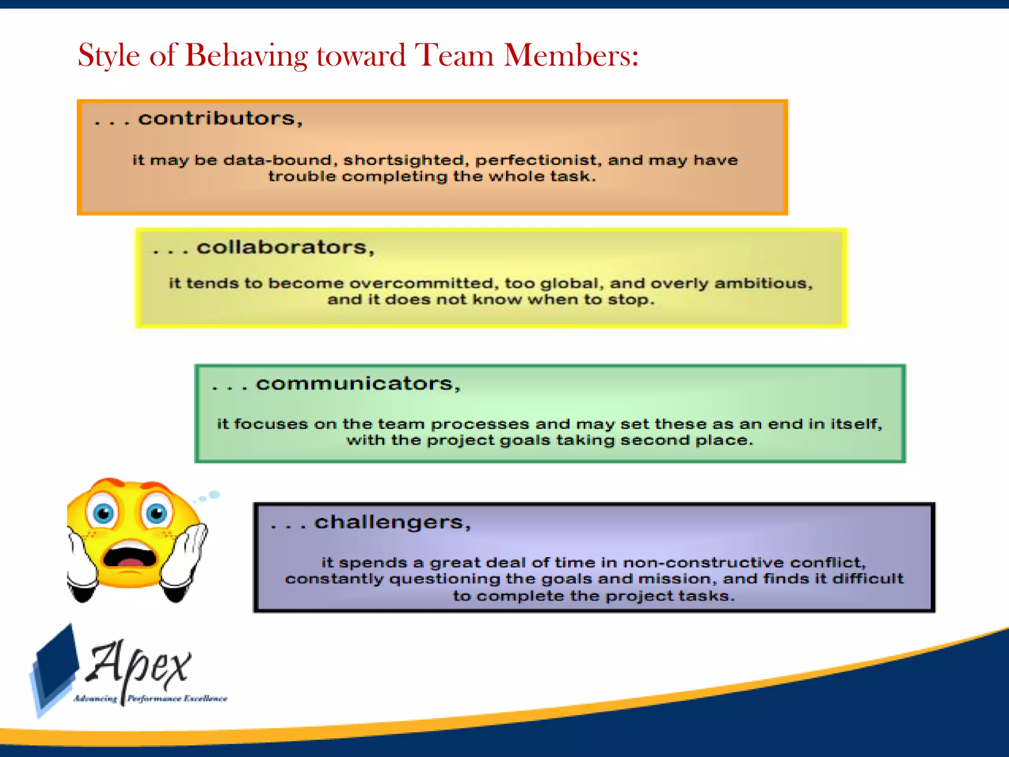 Management

Style of Behaving toward Team Members:

 