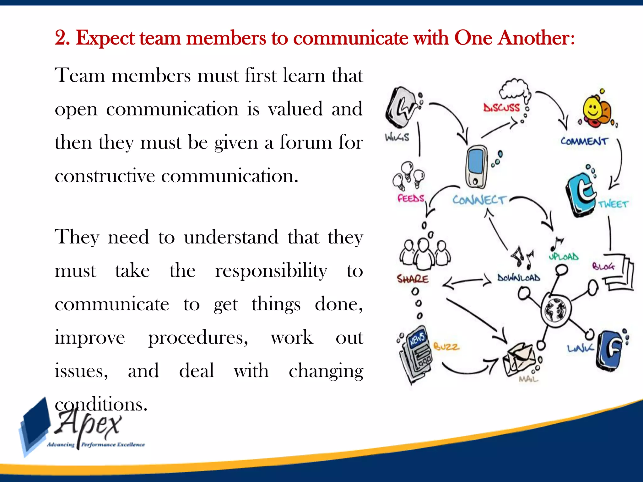 2. Expect team members to communicate with One Another:
Team members must first learn that
open communication is valued and
then they must be given a forum for

constructive communication.
They need to understand that they

must take the responsibility to
communicate to get things done,
improve

procedures,

work

out

issues, and deal with changing
conditions.

 