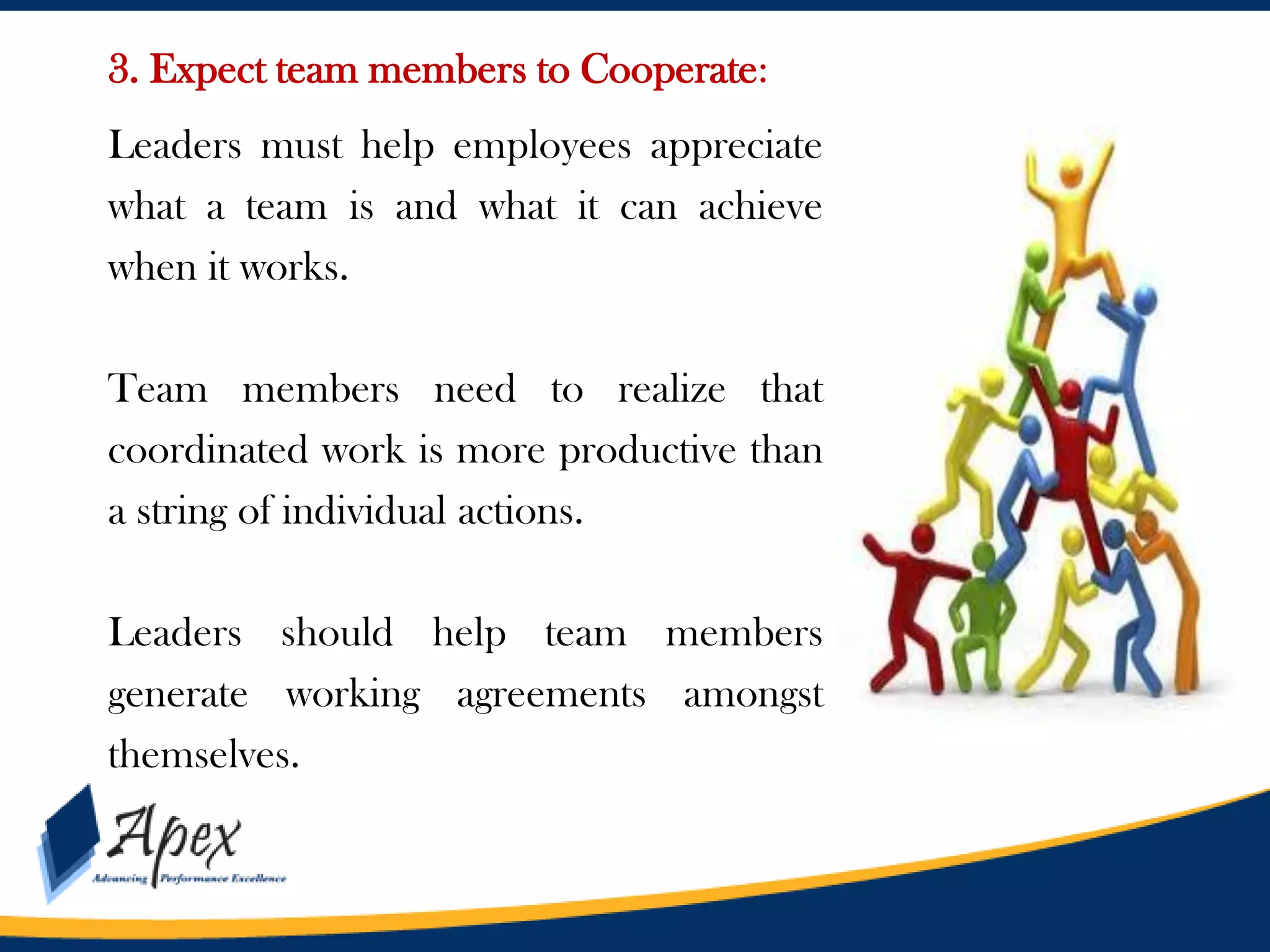 3. Expect team members to Cooperate:
Leaders must help employees appreciate
what a team is and what it can achieve
when it works.
Team members need to realize that
coordinated work is more productive than
a string of individual actions.
Leaders should help team members
generate working agreements amongst
themselves.

 