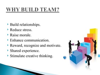    Build relationships.
   Reduce stress.
   Raise morale.
   Enhance communication.
   Reward, recognize and motivate.
   Shared experience.
   Stimulate creative thinking.
 