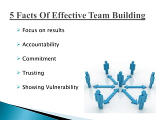  Focus on results

 Accountability

 Commitment

 Trusting

 Showing Vulnerability
 
