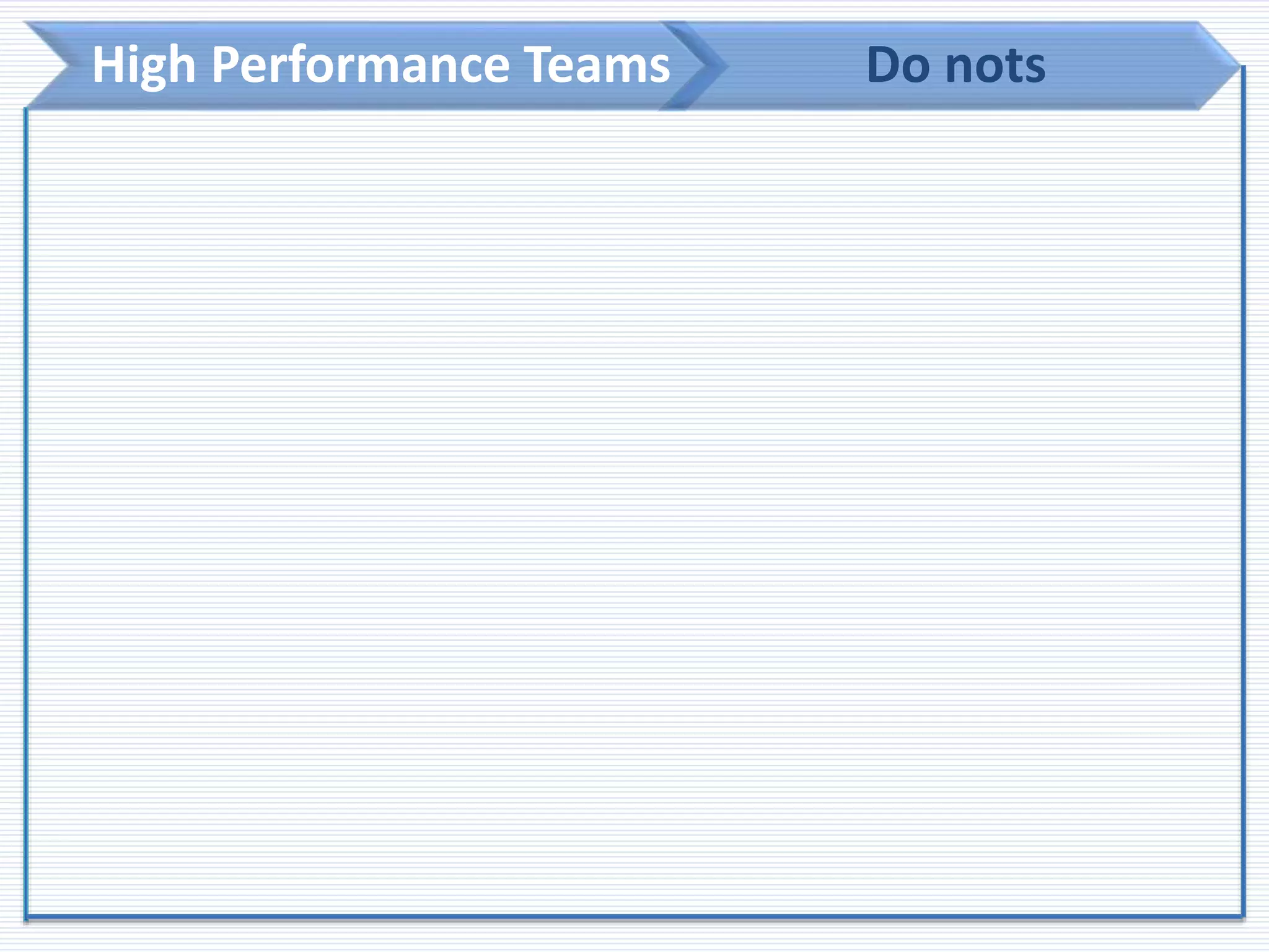 High Performance Teams Do nots
 