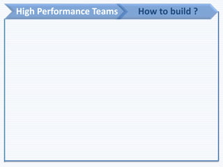 High Performance Teams How to build ?
 