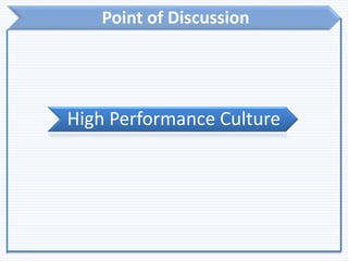 Point of Discussion
High Performance Culture
 