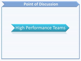 Point of Discussion
High Performance Teams
 